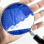 An Inside Look At The TDIMG Portfolio