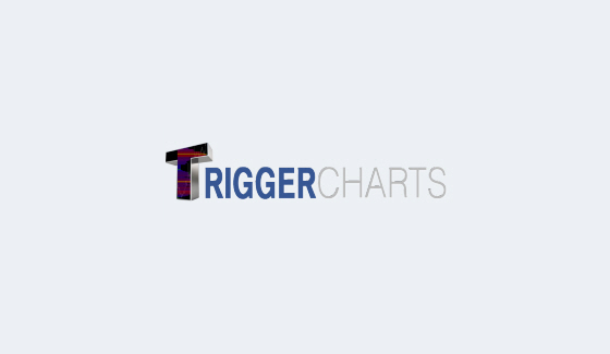 triggerchart